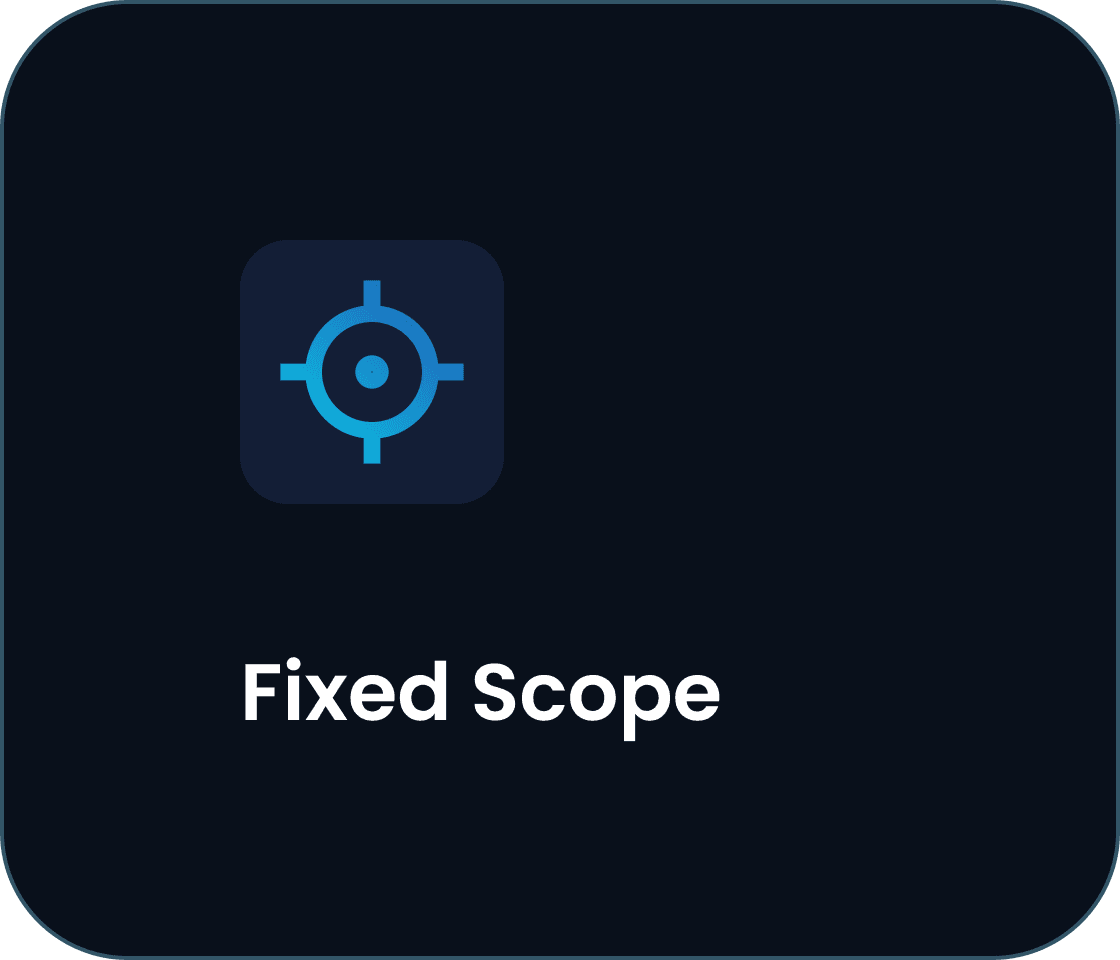 Fixed Scope