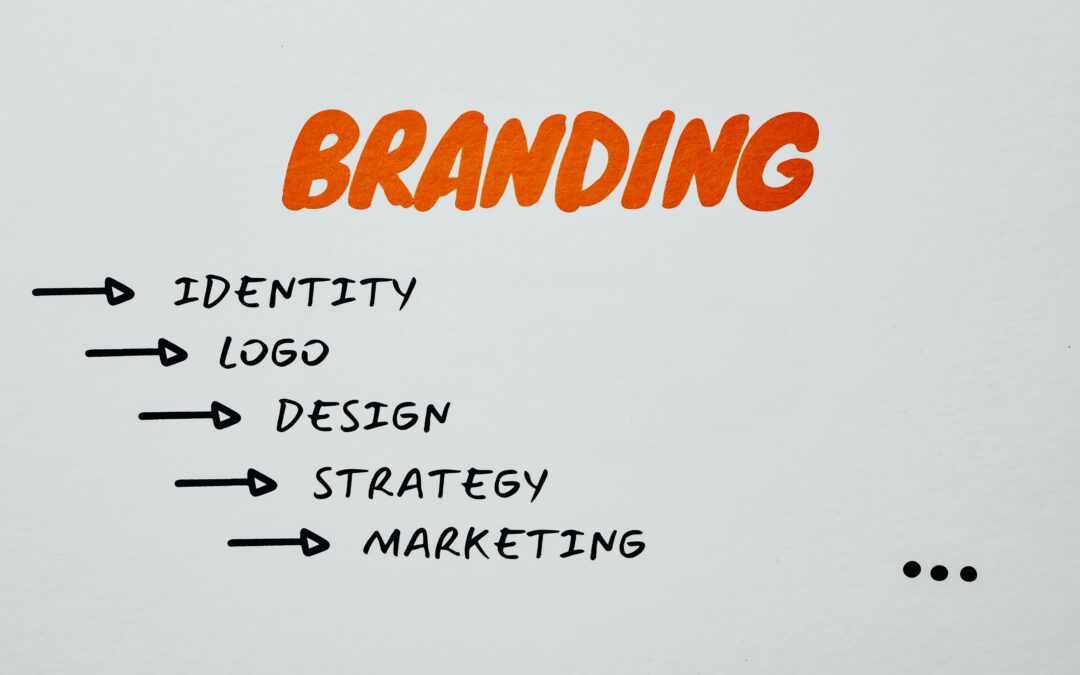 The Power of Brand Recognition in Driving Business Success