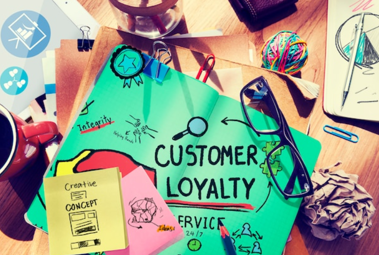 Customer loyalty concept with creative notes for blogging and inbound marketing